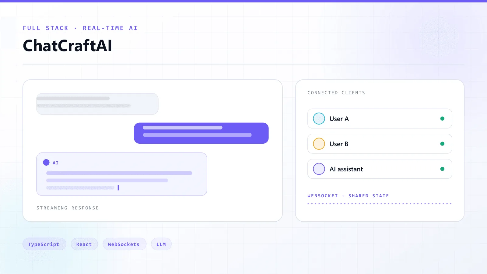 ChatCraftAI — architecture overview