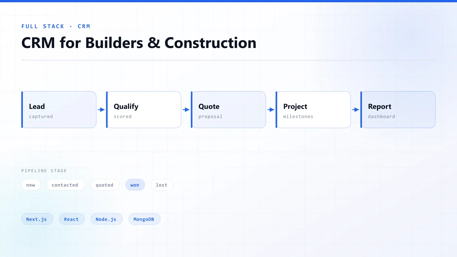 CRM Web Application for Builders & Construction — architecture overview